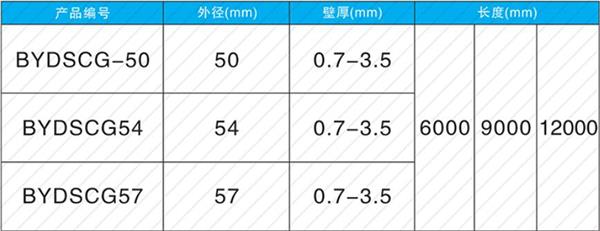 咸阳套筒式声测管加工产品规格尺寸